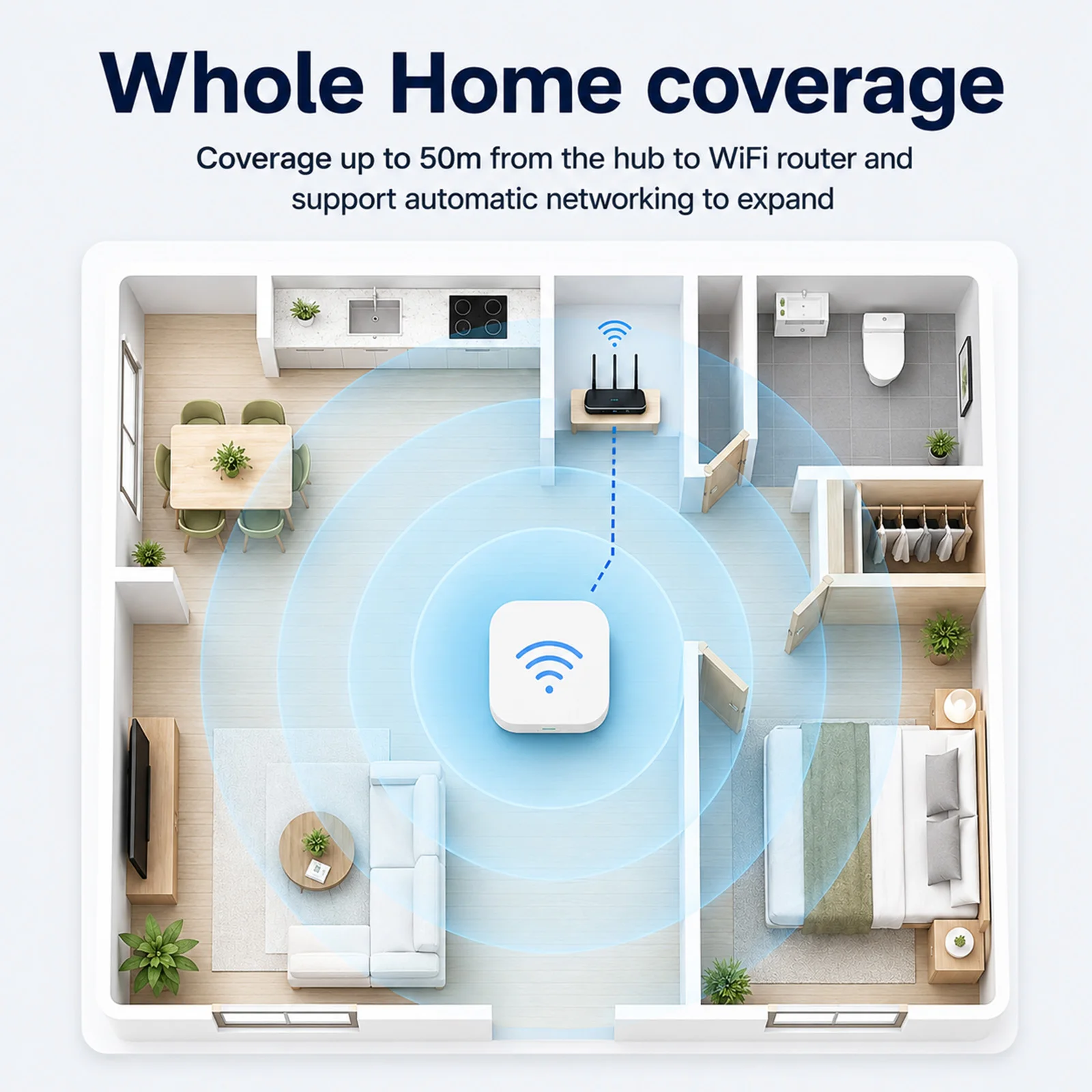 Thumbnail 4 - #40 Best Smart Home Devices to Buy In 2026