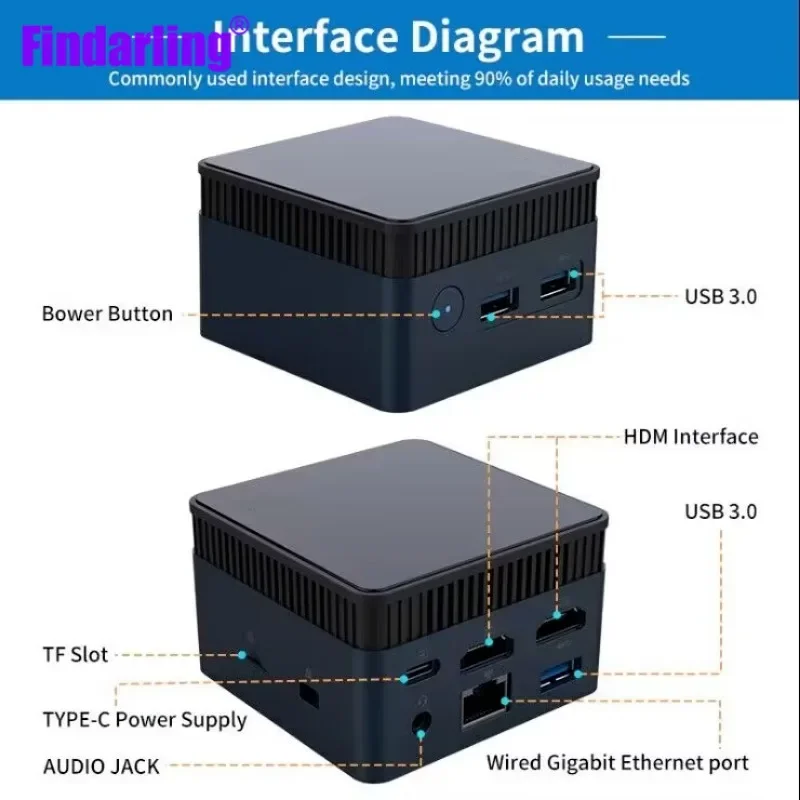 Imagem -04 - Mini pc Desktop Office Computer Zx01 Plus Alder N100 Windows 11 Ddr5 12gb 512gb Ssd Wifi5 Bt4.2 4k Dual hd