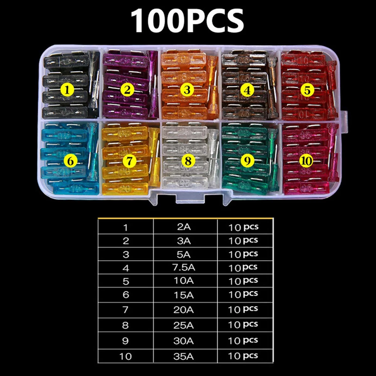 Car Fuses Assortment Kit, Car Automotive RV Standard Fuses Blade-Type Car Replacement Fuses Set 2A 3A 5A 7.5A 10A 15A 20A 25A 30
