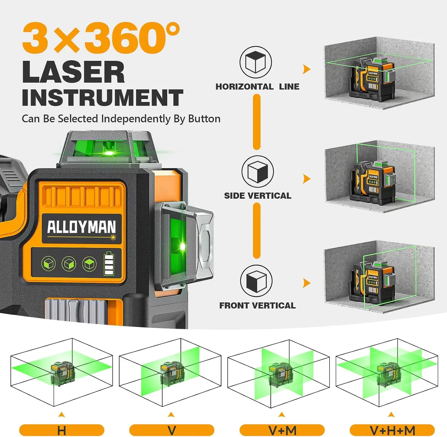 ^For Max 20V Laser Level with Tripod, 3x360° Self-Leveling Laser level, 3D Lazer Leveler Tool for Construction, Picture Hanging