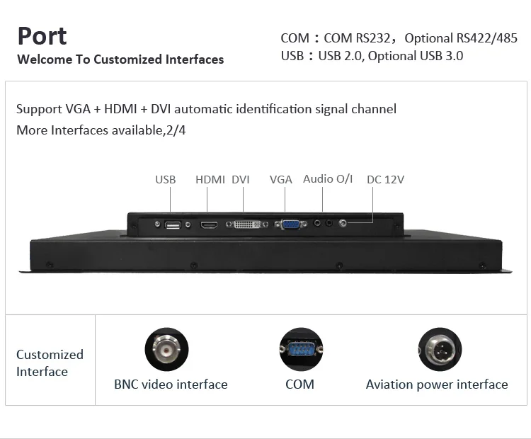 

Waterproof 19 inch embedded TFT capacitive touchscreen industrial monitor with VGA HDM-I