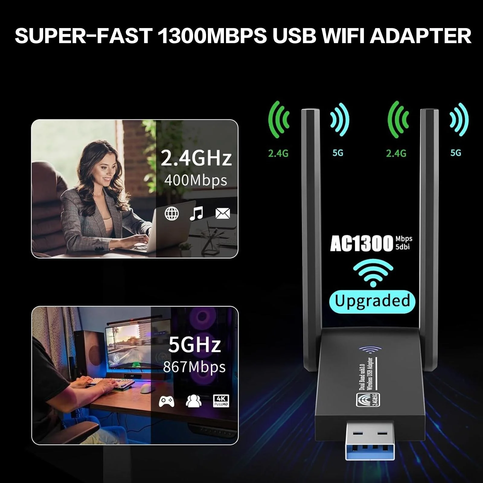 1300Mbps USB WiFi Adapter Dual Band 5GHz 2.4GHz Wireless Network Card Double High Gain Antenna USB3.0 WiFi Dongle Internet Receiver for PC Laptop Desktop Support Windows 11 10 8 7 Vista XP view 4