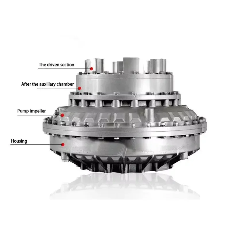 YOX560/600/650 Hydraulic Coupling YOX 1000 Coupling