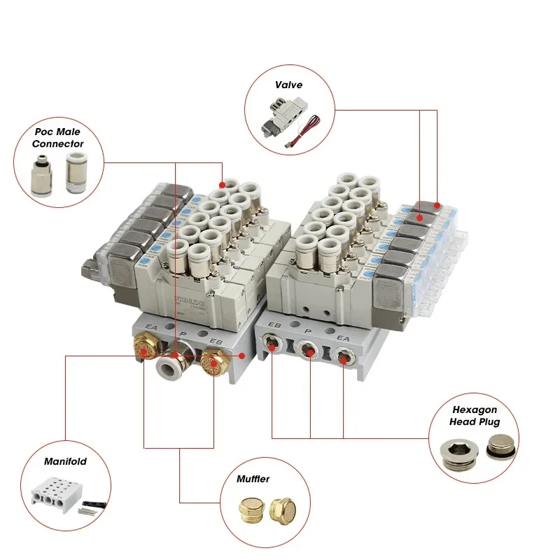 Detalhe 4 de Válvula solenoide NEW SY7120 Pneumática