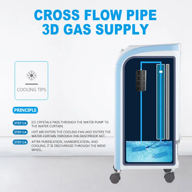 Air Conditioning Fan Refrigeration Fan Humidification Single Cooling Fan Remote Control Timing Mobile Small Air Conditioner