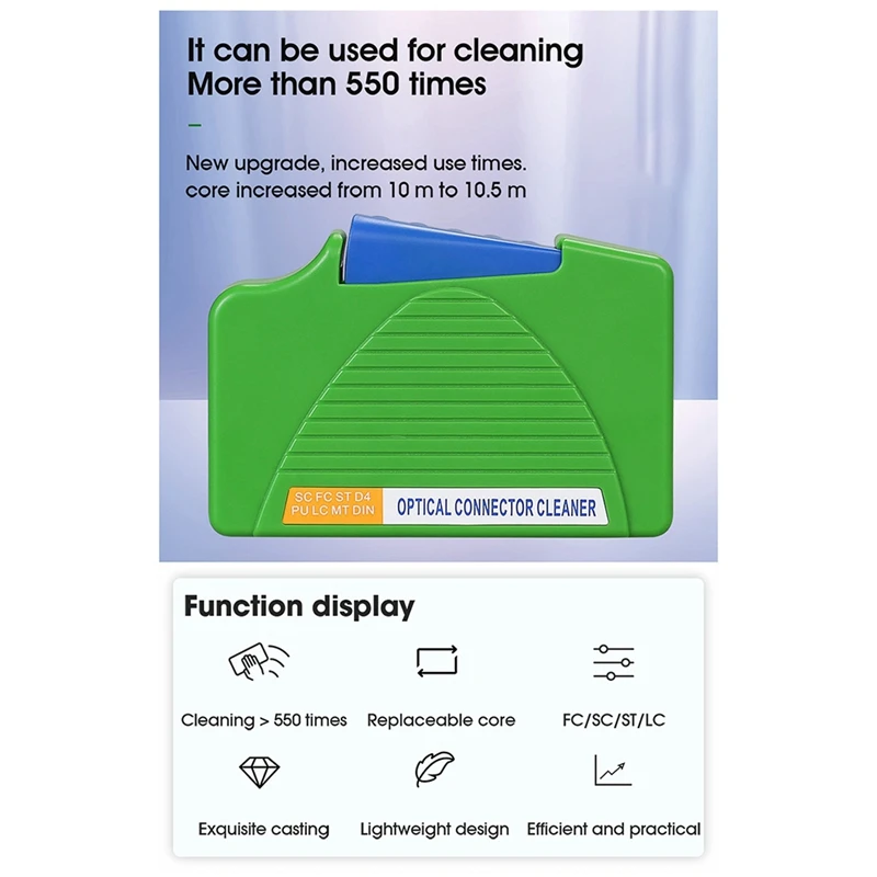 Caja de limpieza facial de extremo de fibra óptica Ftth, limpiador de cola de cerdo, casete, herramienta de limpieza de fibra óptica, herramientas para SC/ST/FC/LC
