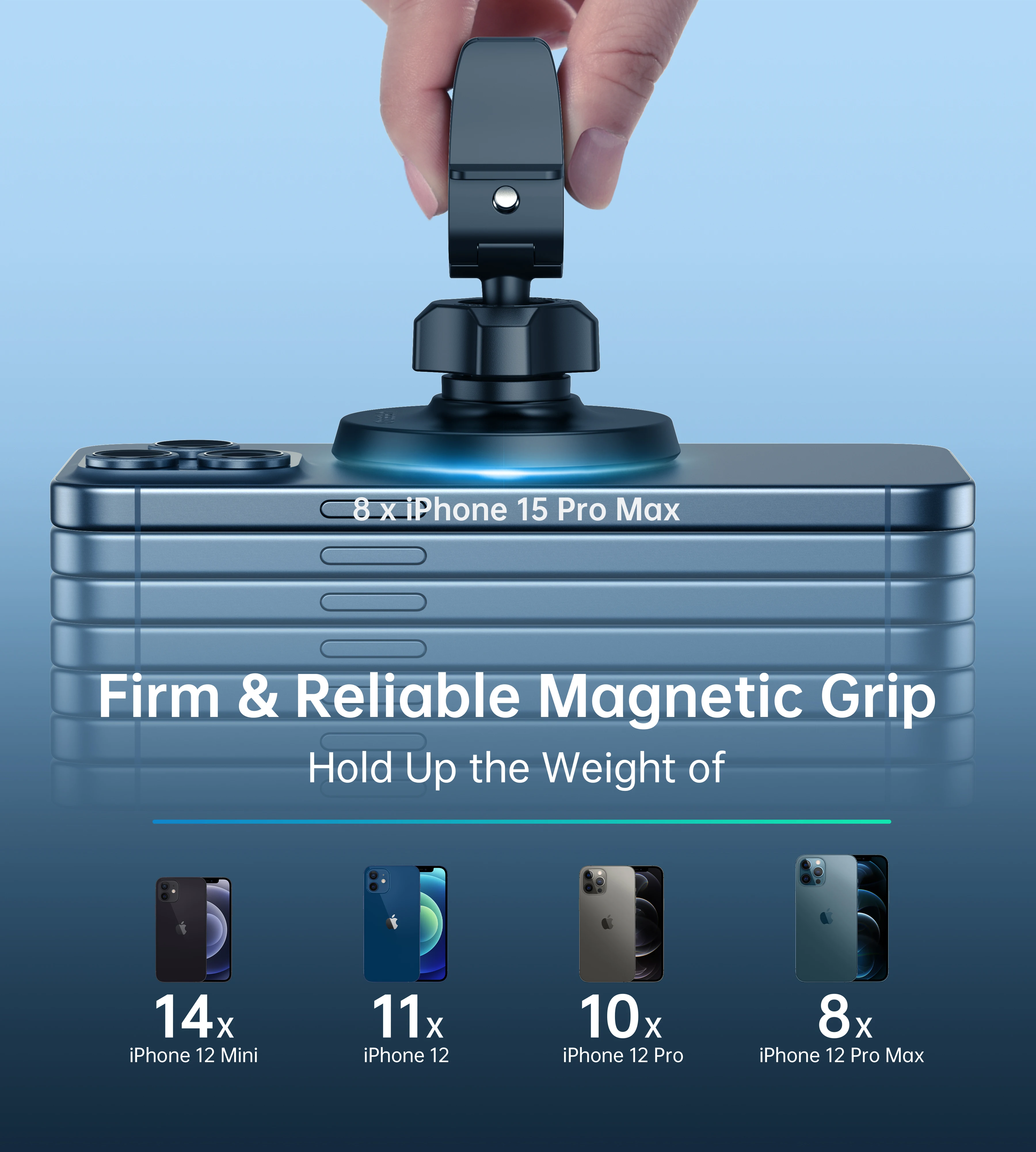 Magnetic Car Mount Holder อุปกรณ์อิเล็กทรอนิกส์แบบพกพา Mount สําหรับ iPhone 16/15/14/13/12 Pro Max Mini Plus โทรศัพท์ทั้งหมดและกรณี