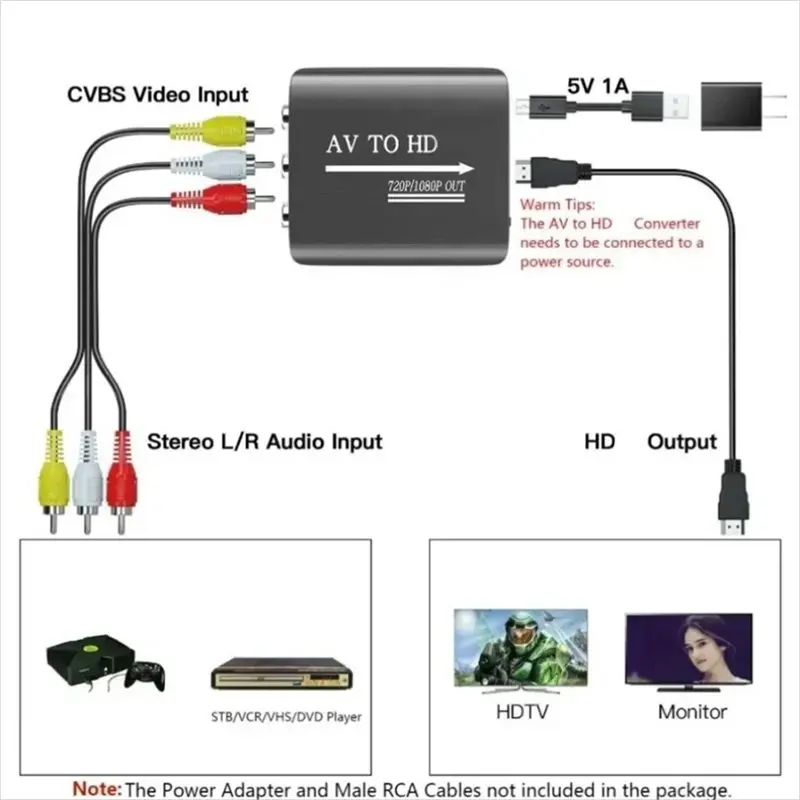 B03B-AV RCA To 1080P Compatible Composite Adapter Converter With USB Cable For N64 HD TV VHS VCR Video Audio Conversion