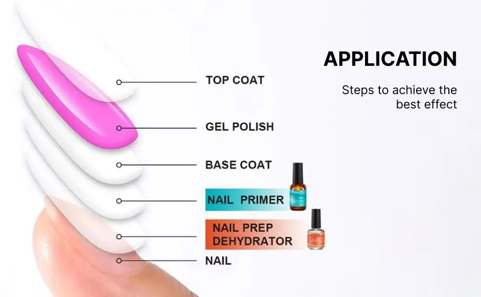 مجفف تجفيف الأظافر والبرايمر 15 مل جل برايمر مانيكير لطلاء الأظافر الجل