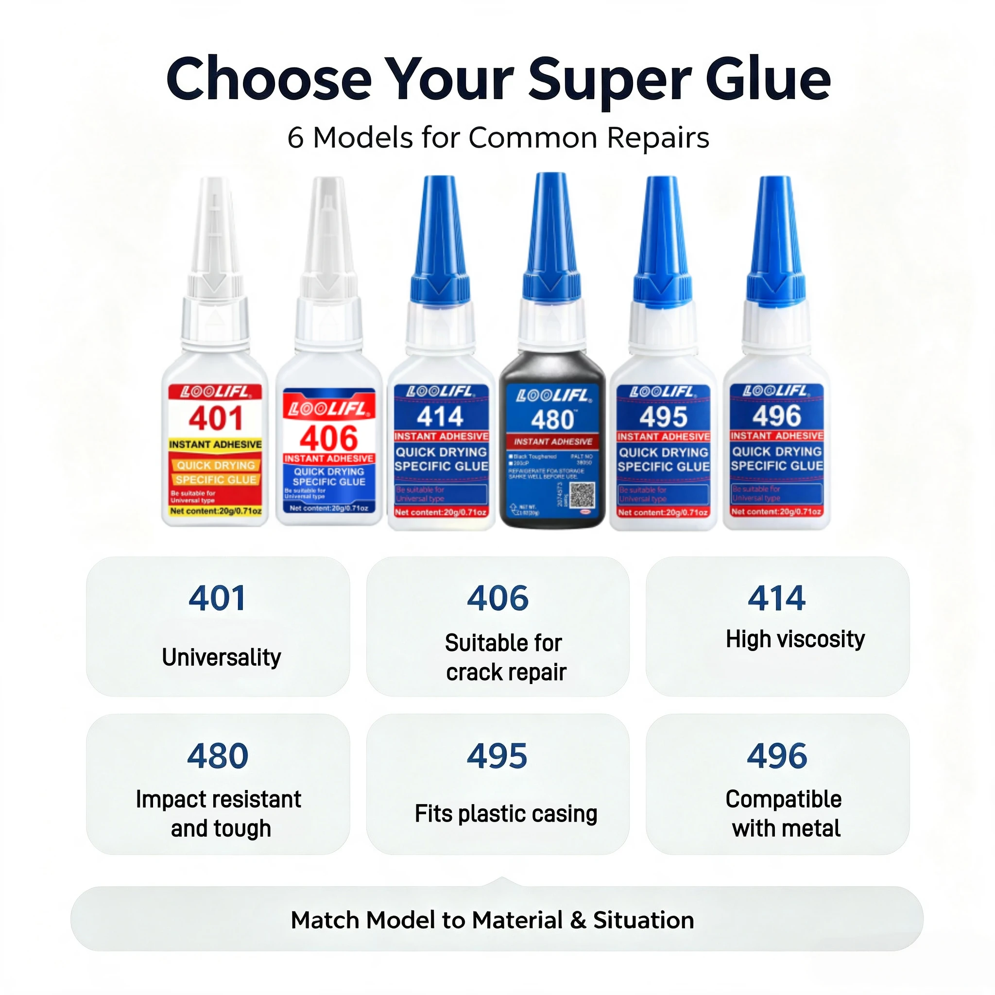 LOOLIFL 401, 406, 414, 480, 495, 496 Sofort-Superkleber, Cyanacrylat-Klebstoff, Schnelltrocknender Reparaturkleber in Verschiedenen Formulierungen – Detail 2