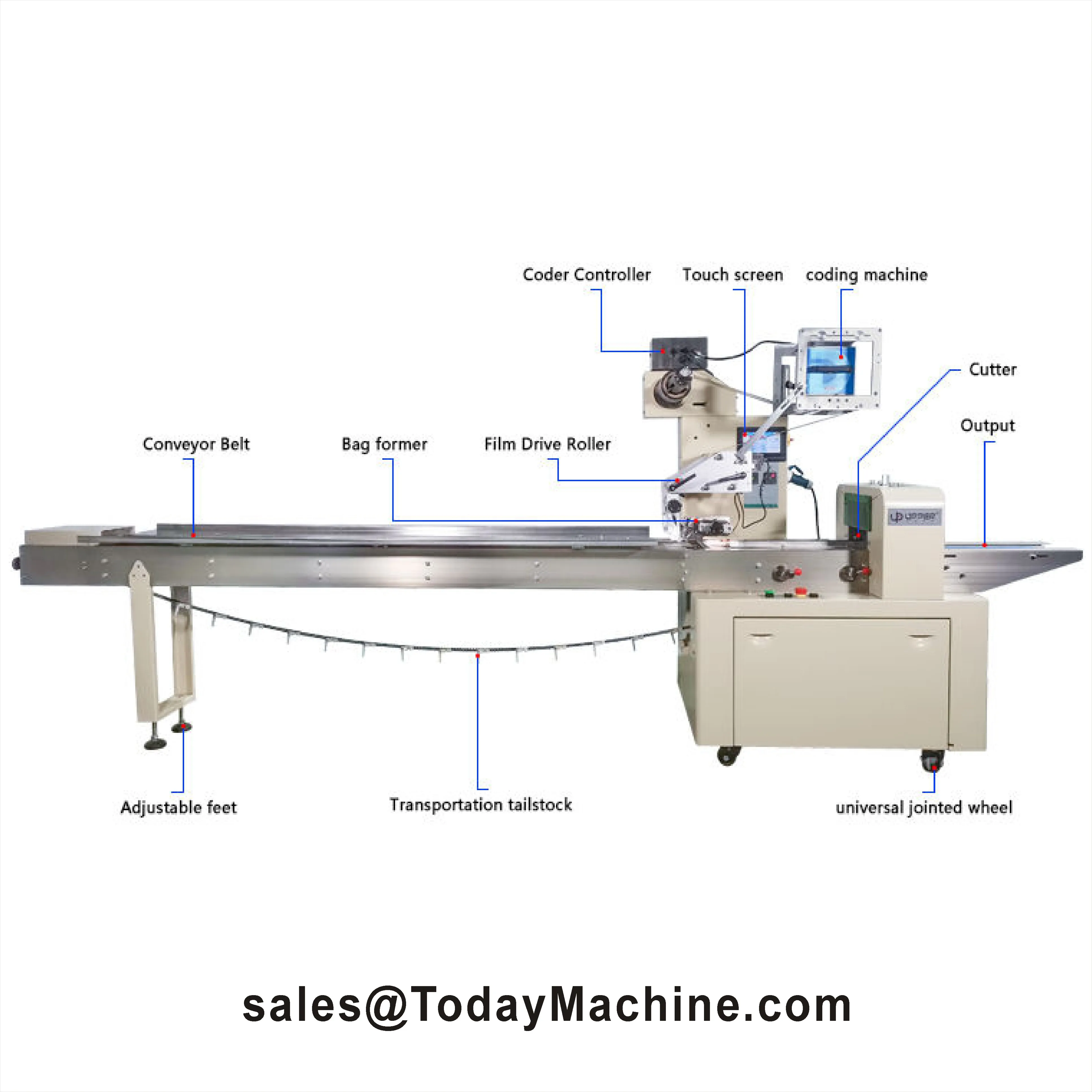 Automatic Flow Wrapper Snack Protein Energy Muesli bar Packing Packaging Machine