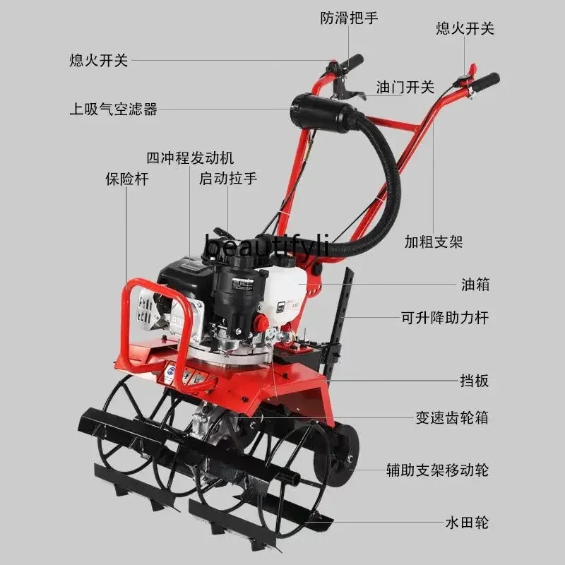 Micro-Tiller Small …