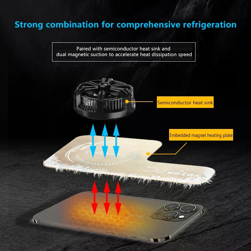 Heat Pipe Plate For Mobile Phone Cooler Dissip Uniform Plate Increases Heat Dissipation Area Aluminum Sheet With Magnet Patch