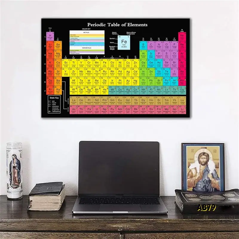 Póster de ciencia de tabla periódica 3X con elementos reales, póster de tabla periódica química negra de 24x16 pulgadas, decoración del aula