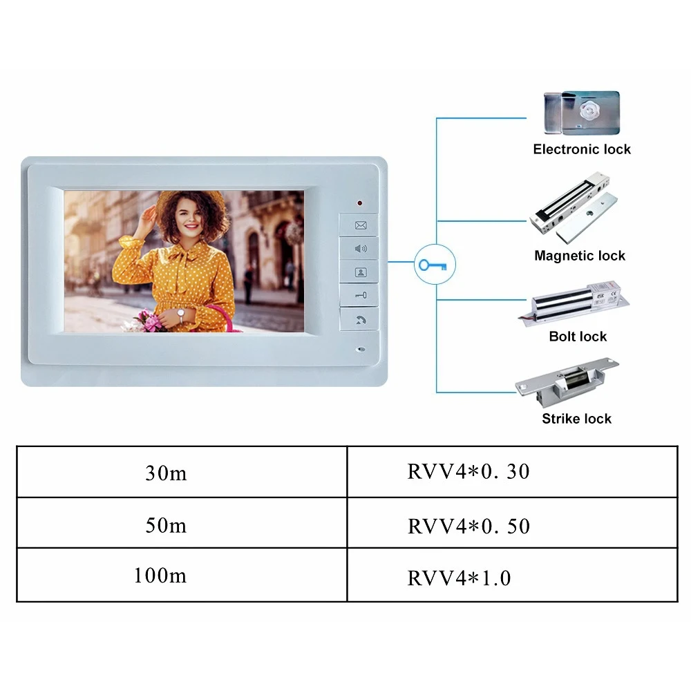 7 ''TFT Màn Hình Có Dây Video Liên Lạc Nội Bộ Hệ Thống RFID Truy Cập Vào Camera Chuông Cửa 2 Màn Hình Đa Căn Hộ/an Ninh Tại Nhà
