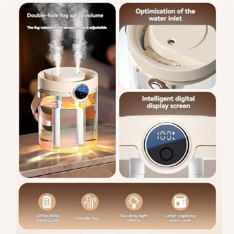 A50Q-Top Fill Water Tank 1.5L Large Air Humidifier Smart Noise Reduction Silent Ultrasonic Cool Mist Maker Desktop