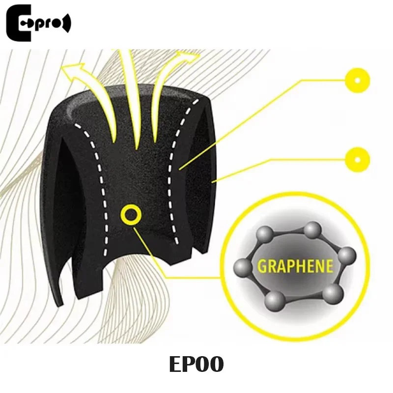 3 أزواج من سماعات الأذن المصنوعة من السيليكون المطلية على شكل قرن مقاس 3.7 مم من ePro EP00 لسماعات الأذن /IEM (حزمة بسيطة)