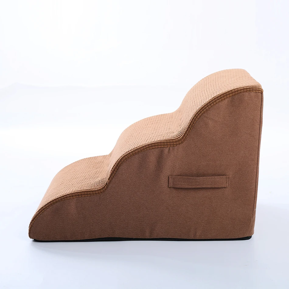 Customizable Scalet…