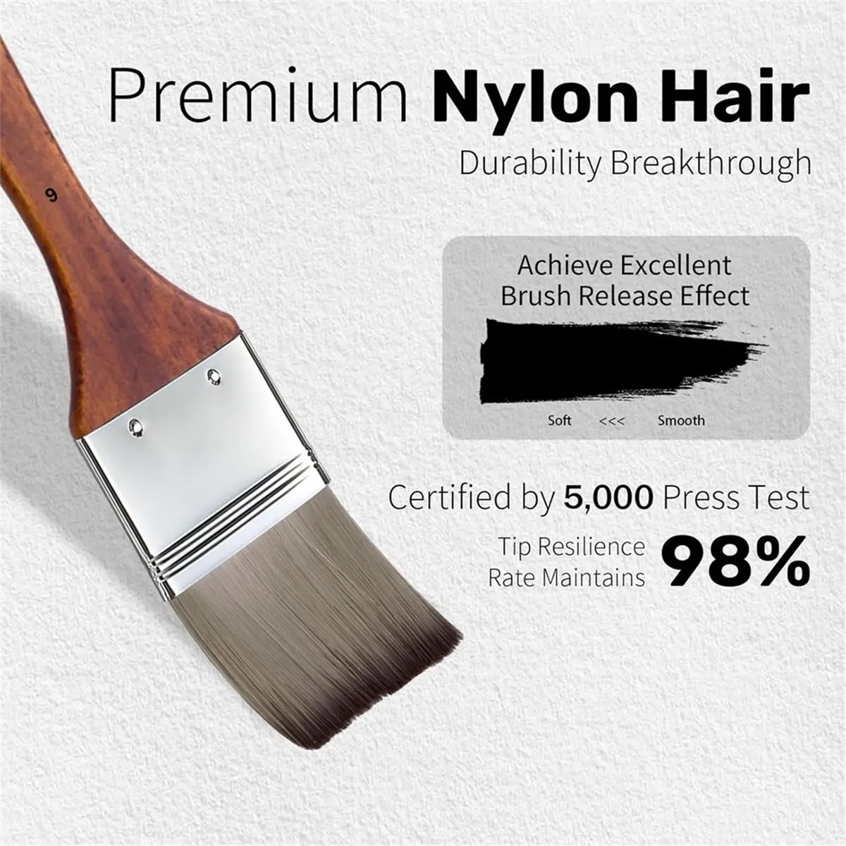 Paint Brush Set, Professional Paint brushes for Beginners, Artists similar with 1005011960146036 Popular in Ru