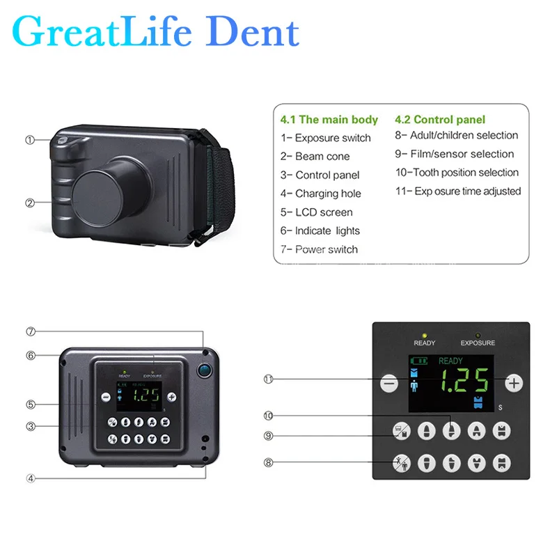 GreatLife Dent High Frequency Touch Screen Portable Ｄigital Dental X Ray Camera  X-ray Machine Wireless RVG Image Sensor System