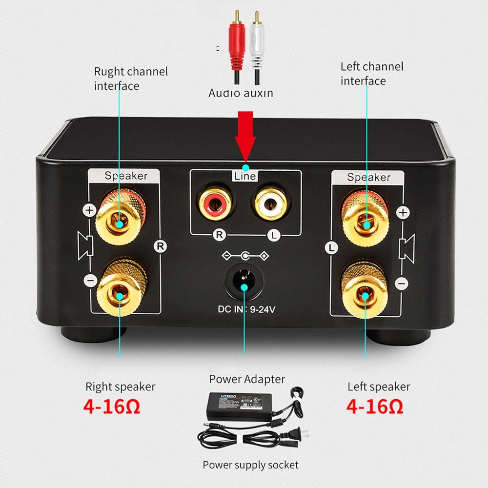 Mini Audio Hifi Bluetooth 5.0 Power Klasse D Versterker Tpa3116 Digitale Amp 50W * 2 Home Audio Auto Amplificador de Som Usb/Aux In