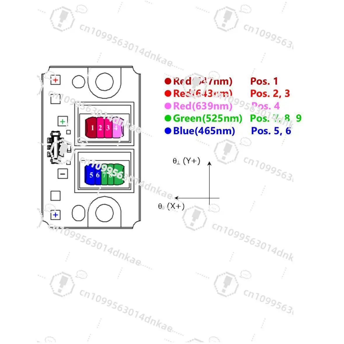 New Original NUMB12 Laser Module Small Module Three-color RGB Array Light Source Projector NICHIA