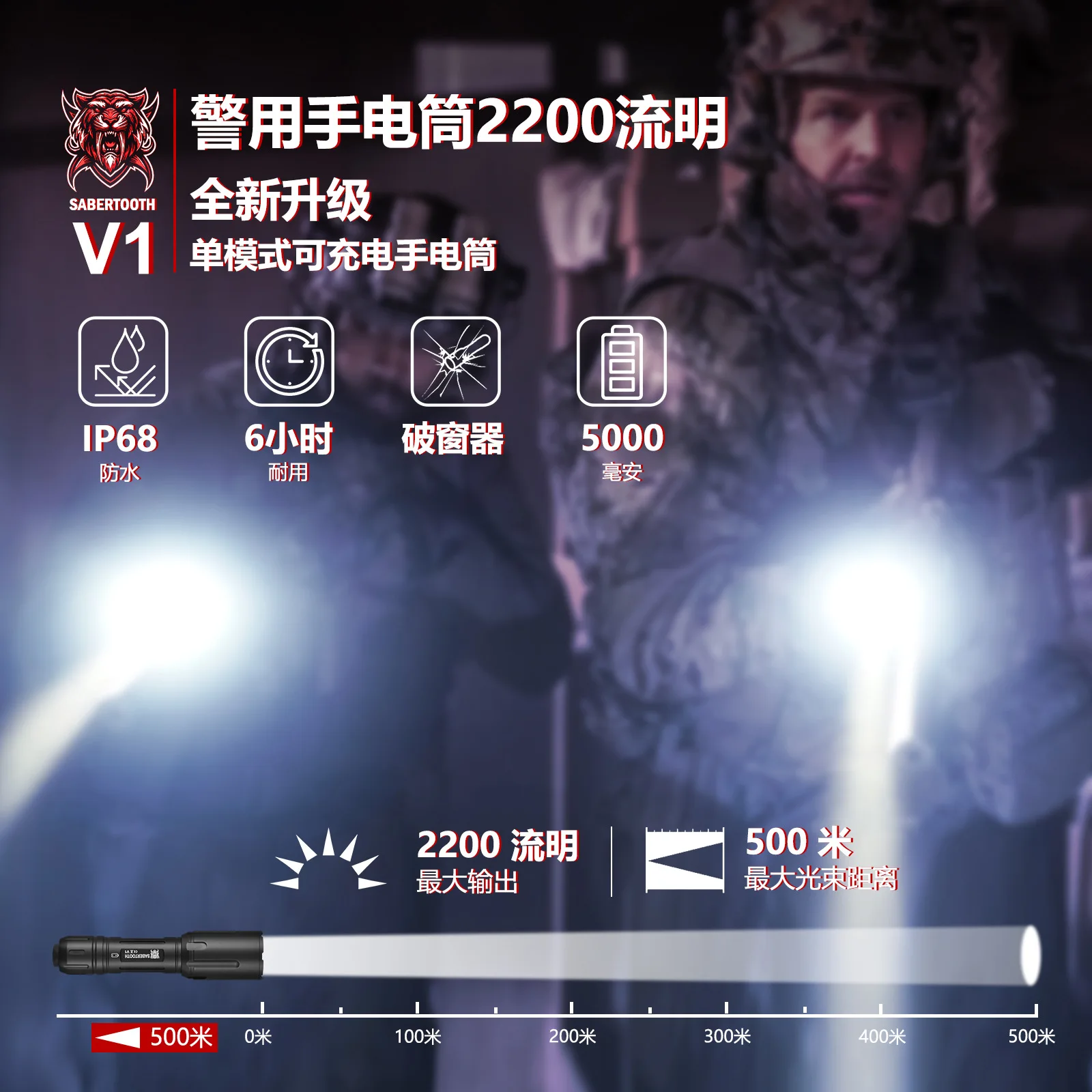 2200 Lumen Handheld Tactical Torch, Portable Flashlight Equipped with 21700 Rechargeable Cell & Protective Leather Holster