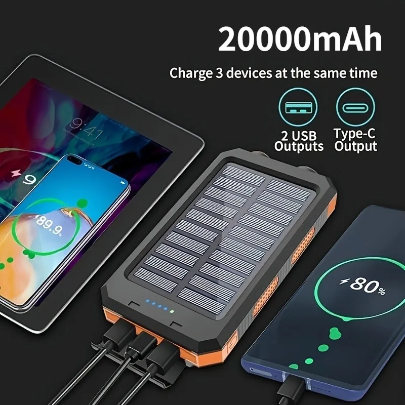 

Солнечная батарея емкостью 20000 мАч, внешний резервный аккумулятор с входом/выходом USB C, для Samsung, IPad, встроенным светодиодом и компасом