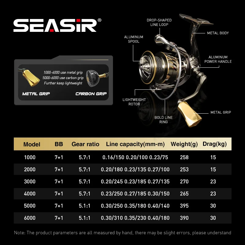 SEASIR Dark Knight Power Handle Ultra Light All Metal Spinning Fishing Reel 7+1BB Super Drag 30kg Saltwater Fishing Tackle