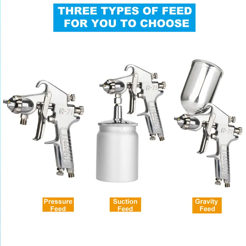 

Prona R71 Paint Spray Gun (Gravity,Suction,Pressure Feed type To Choose)Different Nozzle Size R-71 Air Spray Gun