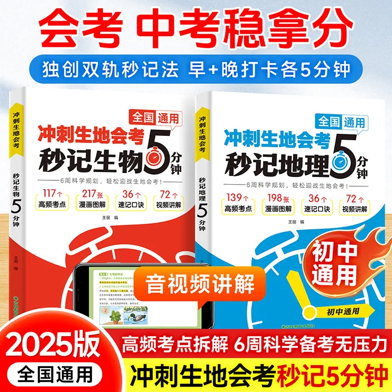 

2025 Sprint for The Biogeography Exam, 5-minute Memorization of Biogeography in Seconds, Simulated Total Review for The Exam