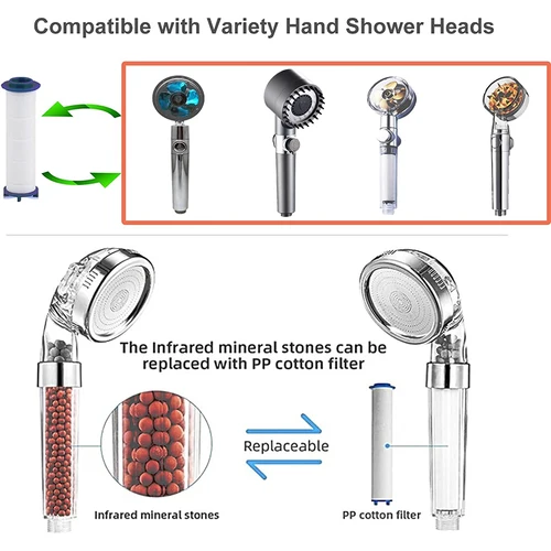 Imagen 2 del producto Reemplazo de filtro de cabezal de ducha para limpieza de agua de ducha, 1 a 50 Uds., reduce los productos químicos, bloques de cloro, restaura el equilibrio del PH