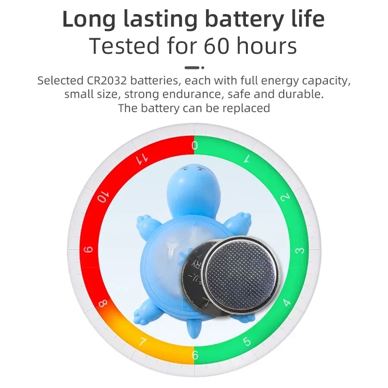 Bicycle Turtle Tail Light LED Colorful Cycling MINI Light Waterproof MTB Road Night Riding Safety Warning Lamp Bike Accessories