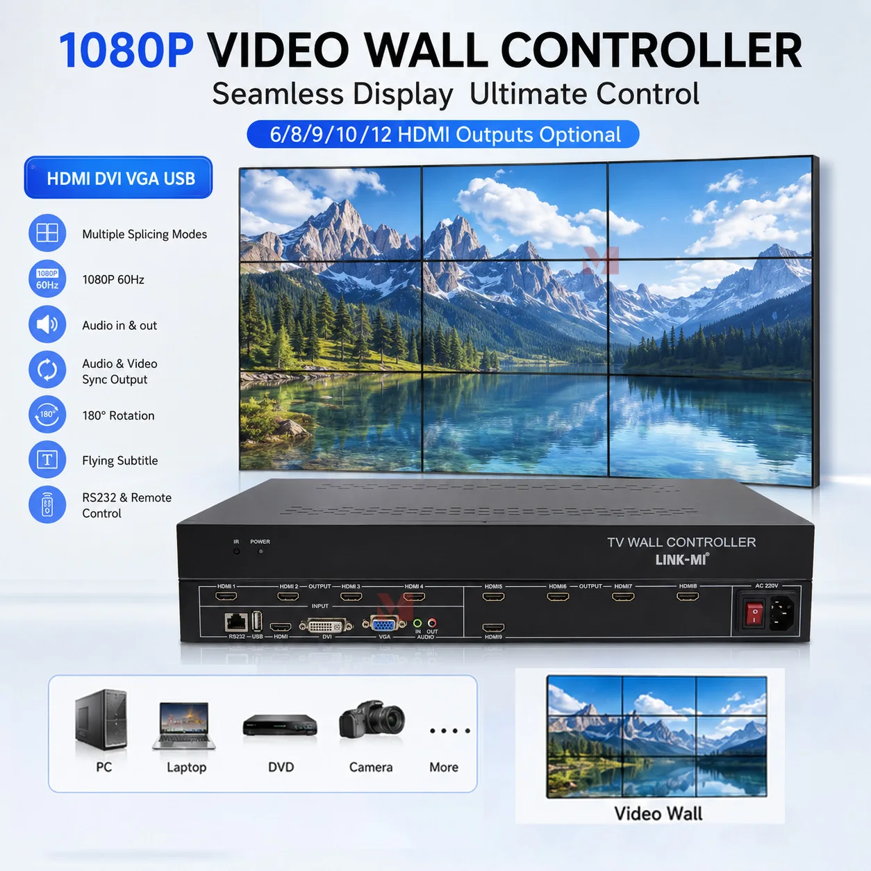

HDMI Video Wall Controller 1080P 2x3 2x4 3x3 3x4 TV Wall Processor 180° Rotation