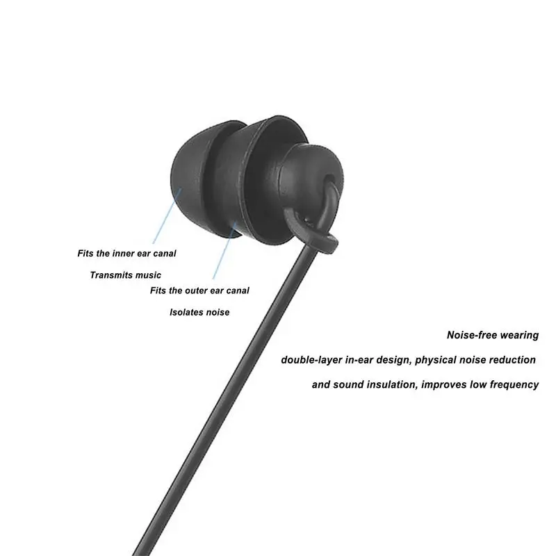 للرجوع إلى الوصف     سماعة أذن أحادية الأذن لاستقبال الصوت MP3 عازلة للصوت سماعة رأس سوداء لسماعات أذن MP3 واحدة سلكية