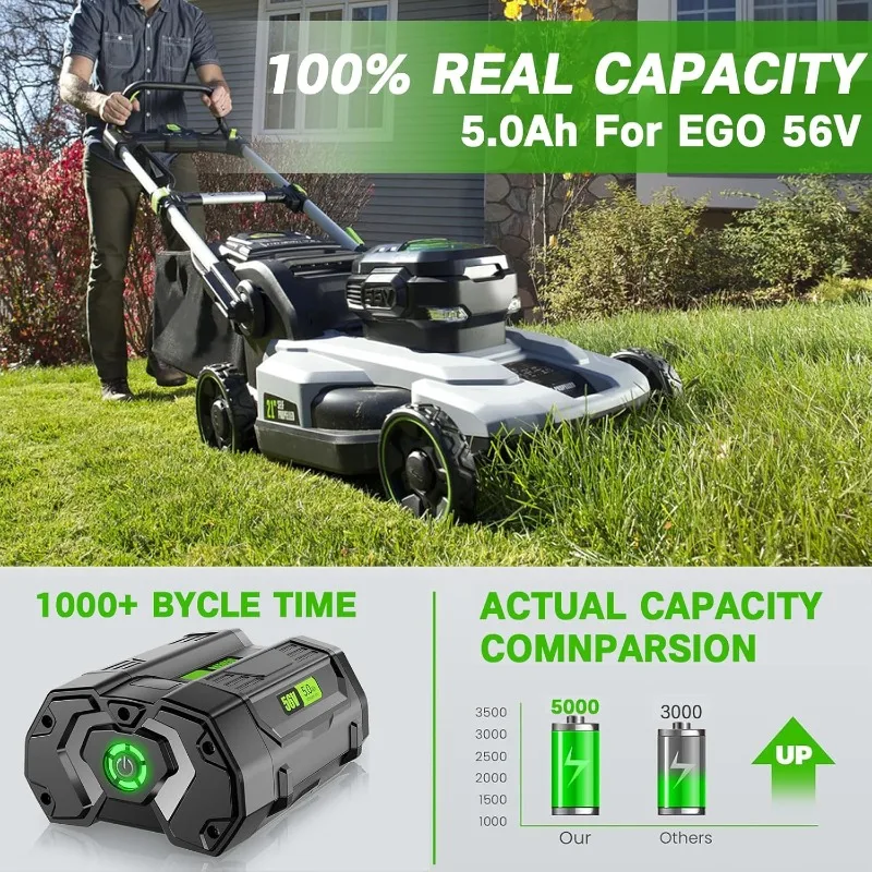 Sostituzione 56V 5.0Ah per batteria EGO BA2800 BA4200 BA1400 compatibile con ST1502LB CS1604 LB4800 LB6504 LB5804 HT2400 56V Alimentazione