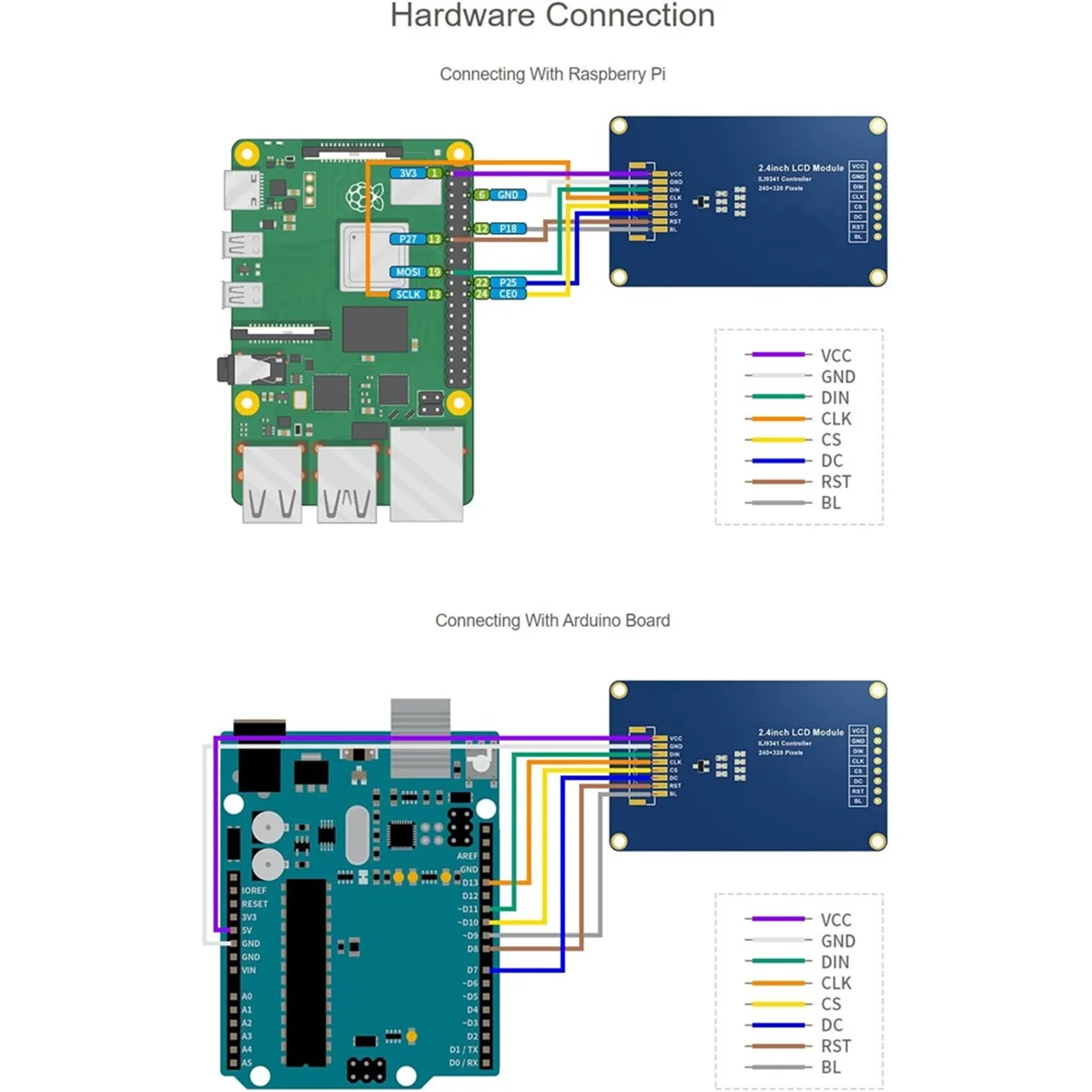2025+ 2.4Inch Lcd D…