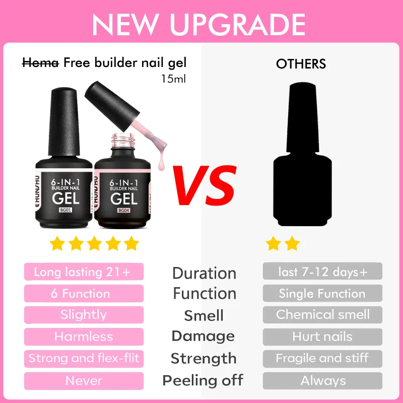 CHUNSHU 6 IN 1 Extension UV Gel Polish In A bottle Builder Nail Gel Rubber Base Coat Semi Permanent Nails Art Self-leveling 15ML