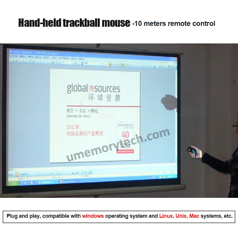 Imagem -05 - Chyi-mouse Laser Trackball sem Fio com Polegar Controlado com Fio 2.4g 10m Dedo Design de ar Ratos para Apresentação Ppt