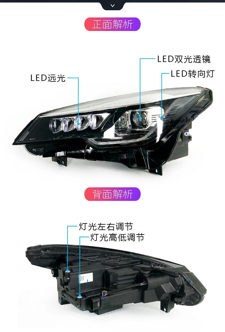 1pcs car bumper headlamp for ChangAn CS85 coupe headlight LED 2019~2023y car accessories head lamp ChangAn CS85 fog lamp