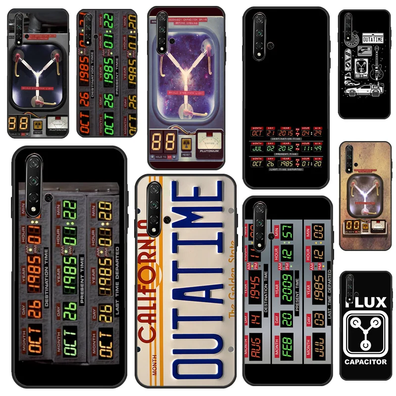 Back To The Future … - image