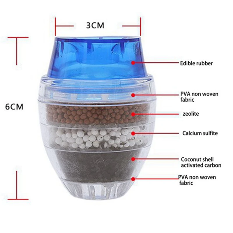 Filtr do kranu z węglem aktywnym Dysza do kranu Filtr wody Kran kuchenny 5-warstwowy filtr oczyszczający do użytku domowego