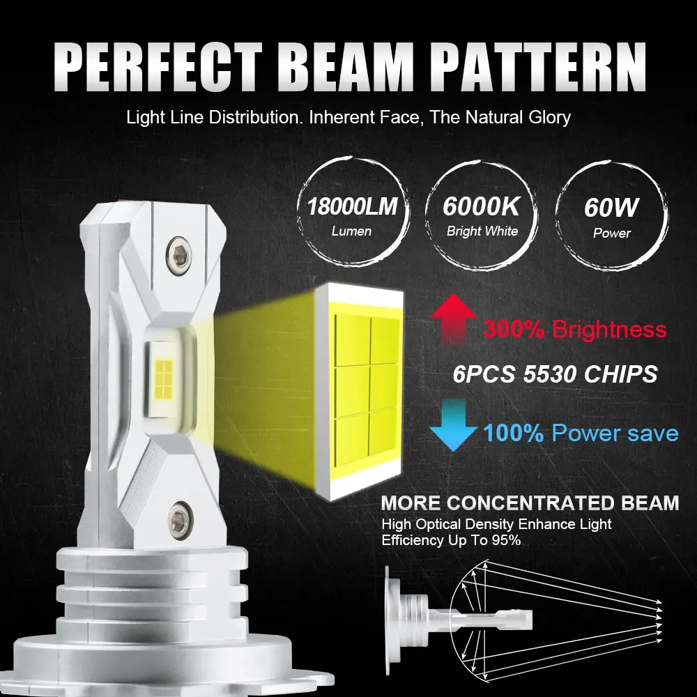 NLpearl Headlight H7 LED Bulbs 60W 18000LM Fanless Head Lamp Wireless 1 : 1 Mini Size for Car CSP LED Bulb 6000K Xenon White