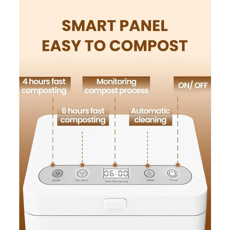 Electric Composter for Kitchen, 3L Compost Bin, Odorless/Auto-Cleaning/LED Display, Countertop Smart Compost Bin