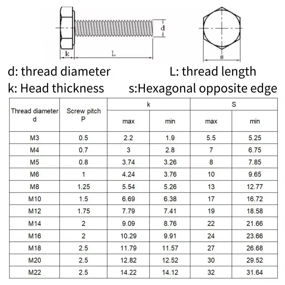 M16 M18 M20 M22 M24 A2-70 304 Stainless Steel Metric Thread DIN933 Outside Hex Head Bolt External Hexagon Head Extra Long Screw