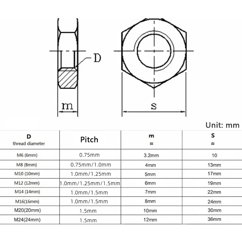Fine Thread Flat Hex Hexagon Thin Nut Pitch 0.75/1/1.25/1.5mm M6 M8 M10 M12-M30 304 Stainless Steel Hex Hexagon Thin Jam Nut