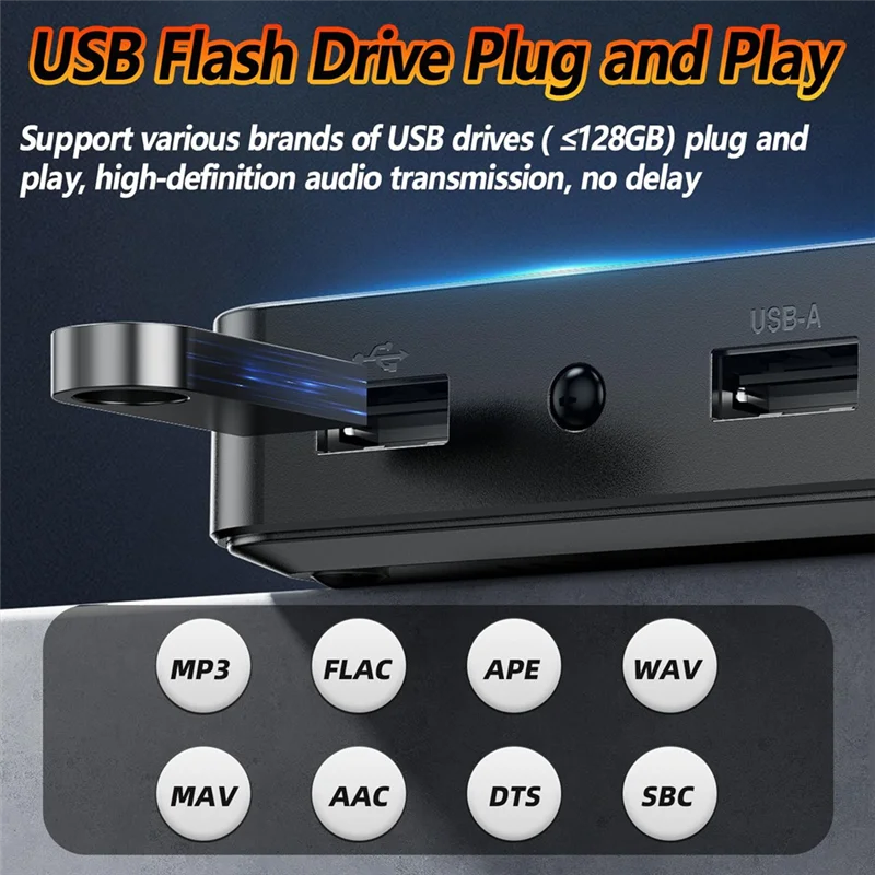 APPLIA-Bluetooth 5.4 Receiver For Home Stereo Bluetooth Adapter For Stereo Receiver Low Latency, HD Audio, USB/AUX/RCA