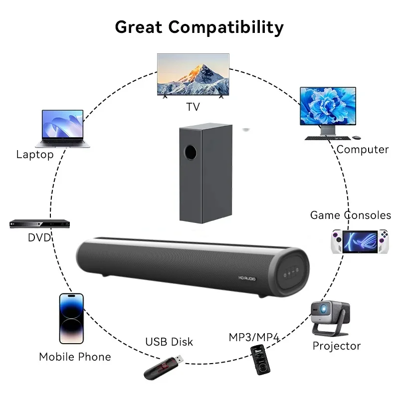 60W High Power New Mini Karaoke Sound Box TV Echo Wall Speaker HIFI Home Theater Speaker Bluetooth TV Soundbar Sound Colunm