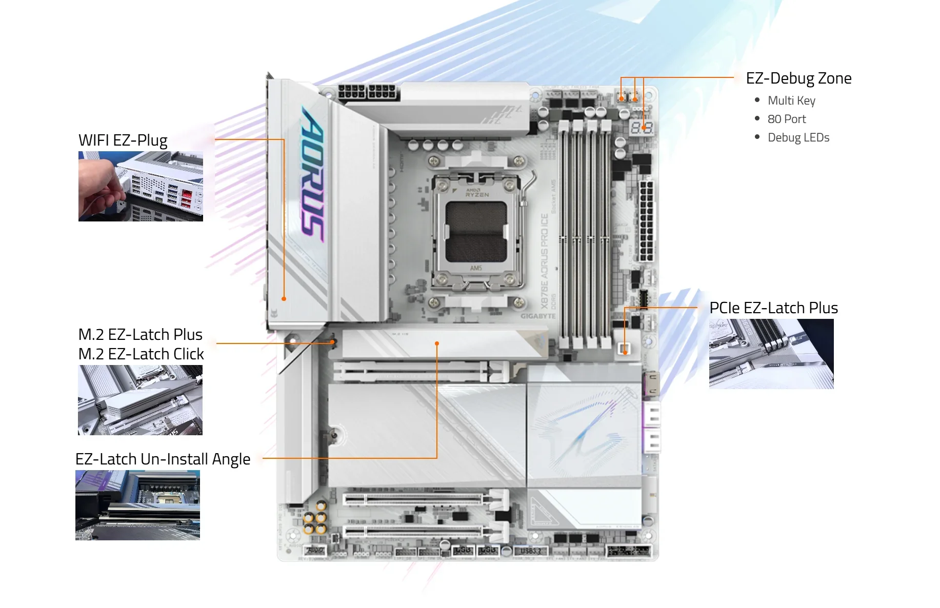 Gold Seller X870E AORUS PRO Ice Motherboard  Supports  Ryzen 9000 CPUs, 16+2+2 Phase Digital VRM, up to 8000MHz DDR5 (OC)
