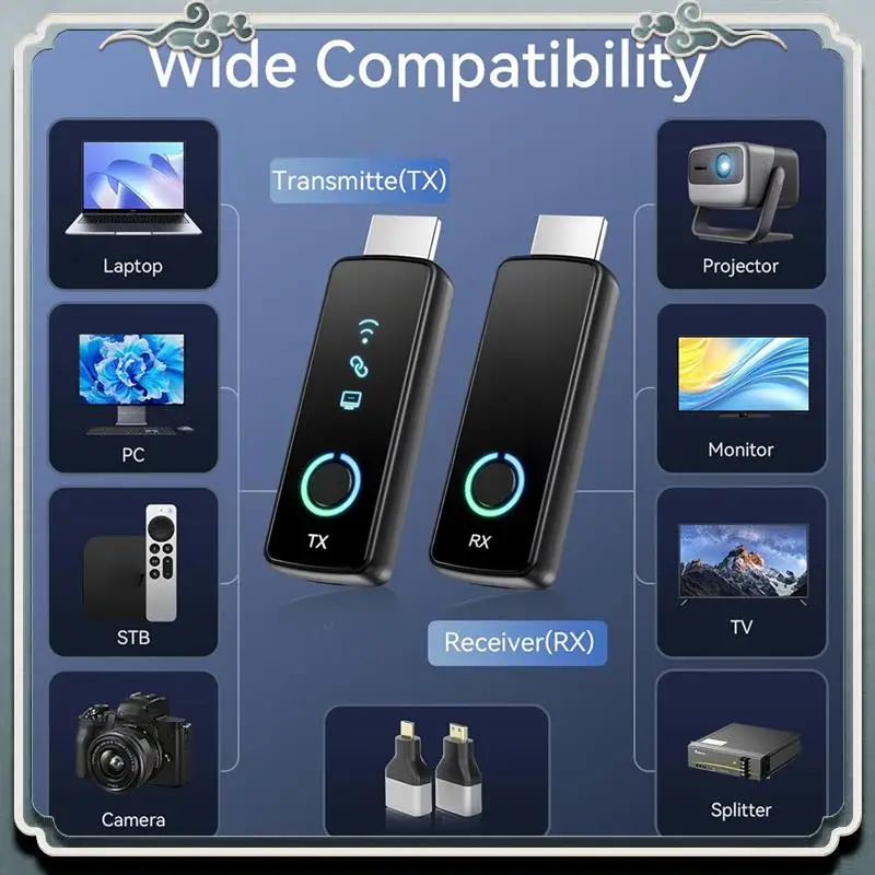 ABIJ-Draadloos -Compatibele Extender Draadloos -Compatibele ontvanger Videosignaalzender
